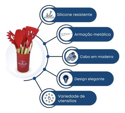 Imagem de Concha Escumadeira Jogo  Colheres E Talheres Silicone 12 peças