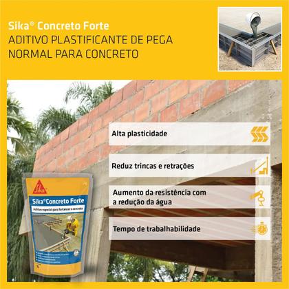 Imagem de Concreto Forte 1 Litro Sika Aditivo Plastificante 4 Unidades