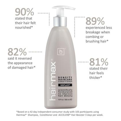 Imagem de Condicionador de cabelo HairMax para cabelos mais grossos, frasco de 300 ml