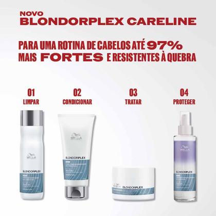 Imagem de Condicionador Fortificante Wella Professionals Blondorplex