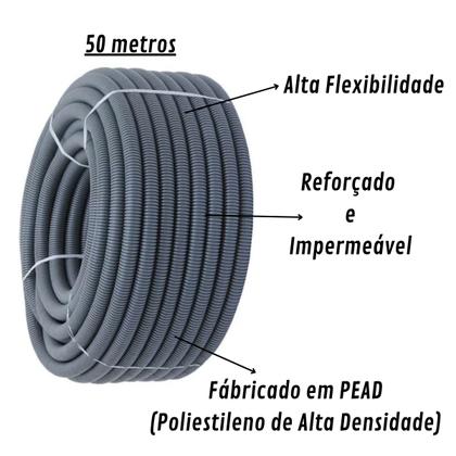 Imagem de Conduíte Eletroduto Corrugado Extra Forte Parede 3/4 50m