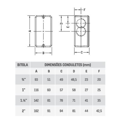 Imagem de Condulete Multiplo X 1 Sem Tampa Tramontina