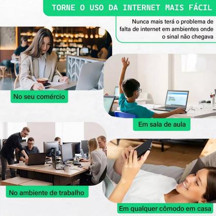 Imagem de Conecte-se sem interrupções com o Repetidor Wi-Fi 2800m 4 Antenas Amplificador de Sinal!