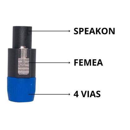 Imagem de Conector custom sound speakon macho 4 polos profissional azul ple4-02 cs806