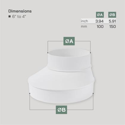Imagem de Conector de adaptador redutor de duto Sistemas de ventilação de 6 polegadas a 4 polegadas