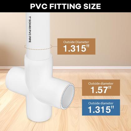 Imagem de Conector de encaixe de PVC de 4 vias, cruz de 2,5 cm para prateleira de PVC DIY x12