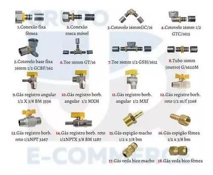 Imagem de Conector Gás Pex Fêmea Reto Fixo 16mm Tubo Cozinha Cook Top