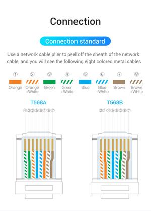 Imagem de Conector Rj45 Cat 6a Utp Modular 100 Unidades Vention Pc