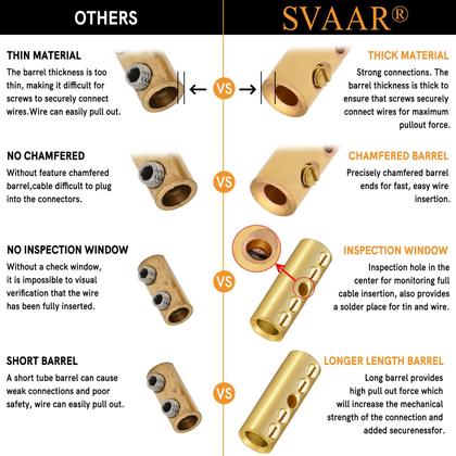 Imagem de Conectores de extremidade de fio SVAAR 000 Gauge 4 PCS de latão com termorretrátil
