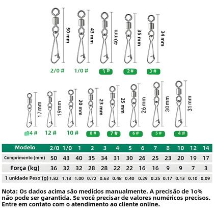Imagem de Conectores de Pesca - 10 a 100 Peças - Giratórios com Rolinho e Snap
