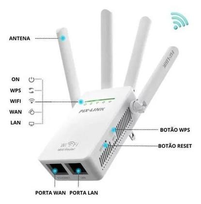Imagem de Conexão Eficiente: Repetidor Sinal Wi-Fi 4 Antenas, Design