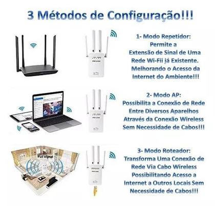 Imagem de Conexão Ininterrupta: Repetidor Wifi 2800m com 4 Antenas, Amplificador de Sinal, 110v/220v