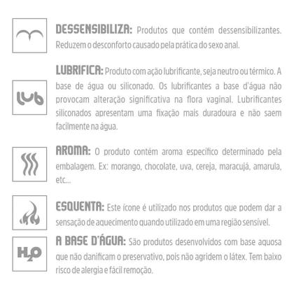Imagem de Conforto Creme 3,5gr Excitante An4l 