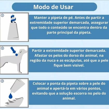 Imagem de ConFront Plus Antipulgas e Carrapatos Cães 40kg a 60kg World 4,02ml