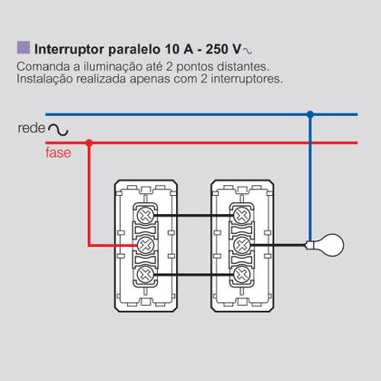 Imagem de Conjunto 1 Interruptor Paralelo Branco 611111Bc Pial Plus+