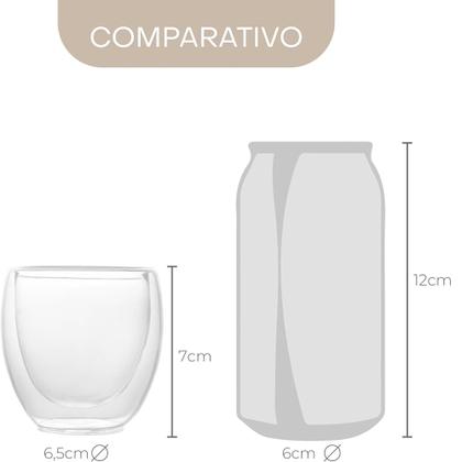 Imagem de Conjunto 2 Copos de Café Parede Dupla de Vidro Borossilicato 80ml Lyor