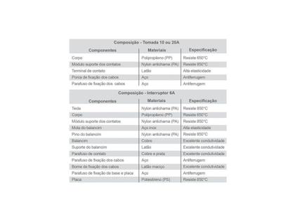 Imagem de Conjunto 2 Int Simples + Tomada 10a 250v Ilumi