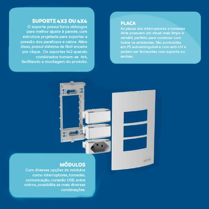 Imagem de Conjunto 2 Interruptores Simples + Tomada 10a Atria Branco