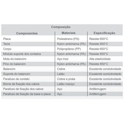 Imagem de Conjunto 3 Interruptores Simples 6A 250V Stylus Ilumi