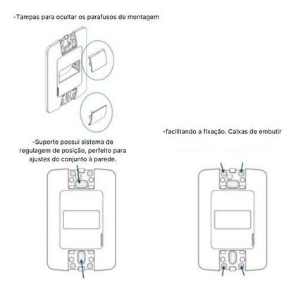 Imagem de Conjunto 4x2 1 Tomada 2p+t 20a Branco Aria - Tramontina