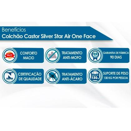 Imagem de Conjunto Box Baú King: Colchão Espuma Castor Molas Ensacadas Silver Star Air + Base CRC Suede Clean (193x203)