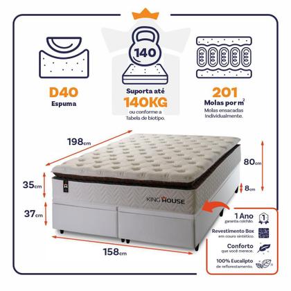 Imagem de Conjunto Box Baú New York Branco 158x198x80 c/ Molas Ensacadas