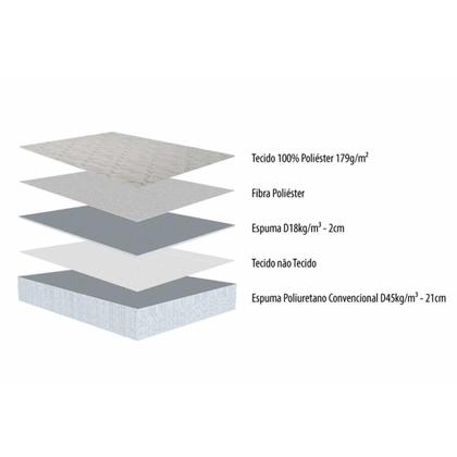 Imagem de Conjunto Box Baú Queen: Colchão Espuma Herval D45 New Top Double Face + Base CRC Courano Gray(158x198)