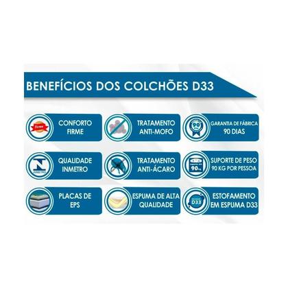 Imagem de Conjunto Box Baú Queen: Colchão Molas Orthoflex D33 ComfortPedic Black + Base CRC Suede Black (158x198)