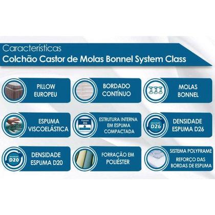 Imagem de Conjunto Box Baú Solteiro: Colchão Molas Castor Bonnel System Class + Base CRC Courano Black(88x188)