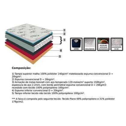 Imagem de Conjunto Box Baú Solteiro: Colchão Molas Orthoflex Bonnel Venezia + Base CRC Courano Black(88x188)