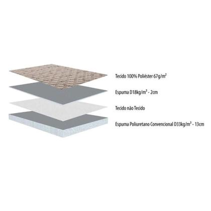 Imagem de Conjunto: box branco + colchão herval cannes viúva 128x188x52