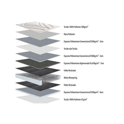 Imagem de Conjunto: box branco + colchão molas maxspring herval american solteiro 88x188x71