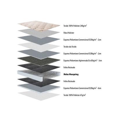 Imagem de Conjunto box + colchão scotland 158x198x73