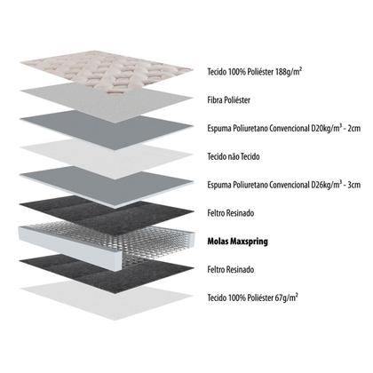 Imagem de CONJUNTO: BOX COM BAÚ + COLCHÃO HERVAL COIMBRA MOLAS VIÚVA 1,28x1,88X,71