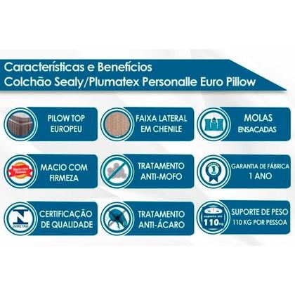 Imagem de Conjunto Box Queen: Colchão Molas Plumatex Ensacadas / Personalle + Base CRC Courano White(158x198)