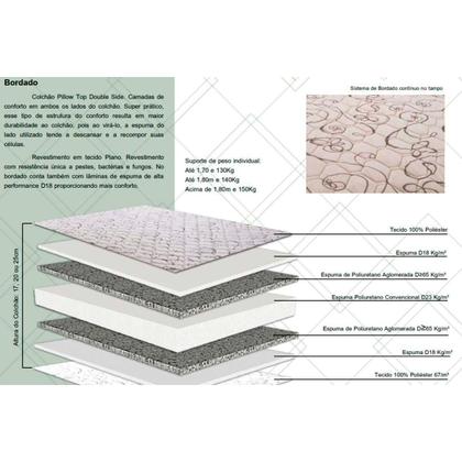 Imagem de Conjunto Box Viúva: Colchão Espuma Herval Compact AG 65 / Durabilli Bordado Double Side + Base CRC Suede Brown (128x188)