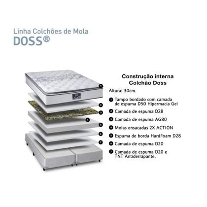 Imagem de Conjunto Cama Box Baú Casal King Size + Colchão Sankonfort Doss Molas Ensacadas 193x203x72 - Linha Alta - Tecido em Malha Belga