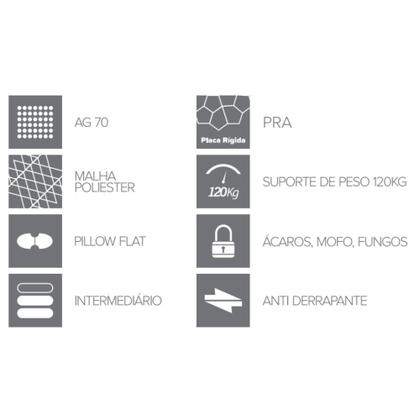 Imagem de Conjunto Cama Box + Colchão Queen Size 150X200X59cm Molas Ensacadas Classic - Anjos - Megasul