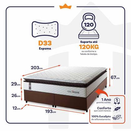 Imagem de Conjunto Cama Box Espuma San Diego Branco King 193x203x67