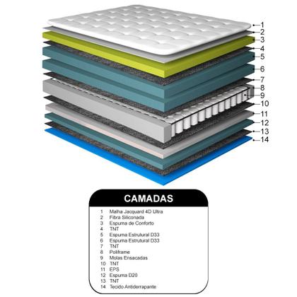 Imagem de Conjunto Cama Box King de Molas Ensacadas D33 com Pillow TOP Cama inBox Select 193x203x70 Café