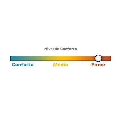 Imagem de Conjunto Cama Box Solteiro de Molas Ensacadas D33 Cama inBox Select Firme 88x188x70 Azul