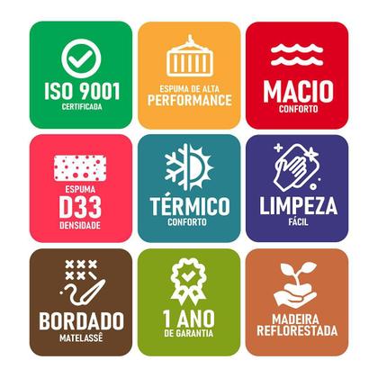 Imagem de Conjunto Cama Box Solteiro Espuma D33 Chicago One Face 78x188 Cinza - King House