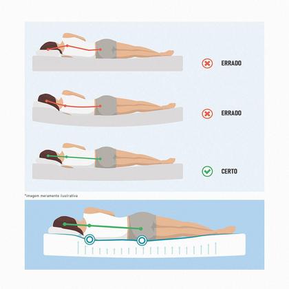 Imagem de Conjunto Cama Box Solteiro Espuma D33 Chicago One Face 78x188 Cinza - King House