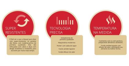 Imagem de Conjunto Classic Cioccolato 10 Peças Com Pp Interno