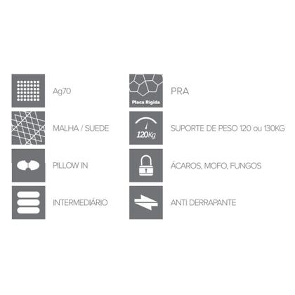 Imagem de Conjunto Colchão + Box Casal Tamanho Queen - King Best Molas Ensacadas 158x198x70cm -Anjos - Megasul