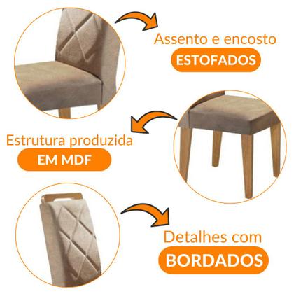 Conjunto com 2 Cadeiras Melissa para Mesa de Jantar MDF Rufato Imagem de Conjunto com 2 Cadeiras Melissa para Mesa de Jantar MDF Rufato