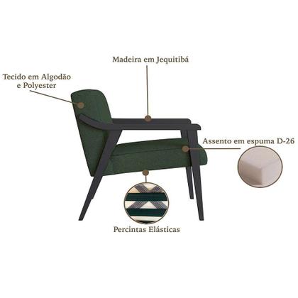 Imagem de Conjunto com 2 Poltronas Flavia Algodão Verde e Preta