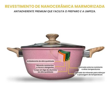 Imagem de Conjunto Completo  Panelas  Cozinhas Modernas Revestimento Inovador