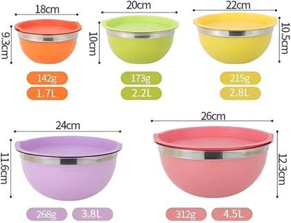 Imagem de Conjunto de 5 Bowls Tigelas de Inox Coloridos com Tampa Plástica Kit