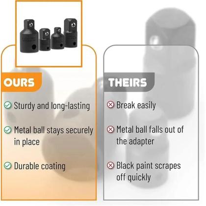 Imagem de Conjunto De Adaptadores De Redução 1/2 3/8 1/4 Polegada Para Chaves De Impacto, Furadeiras E